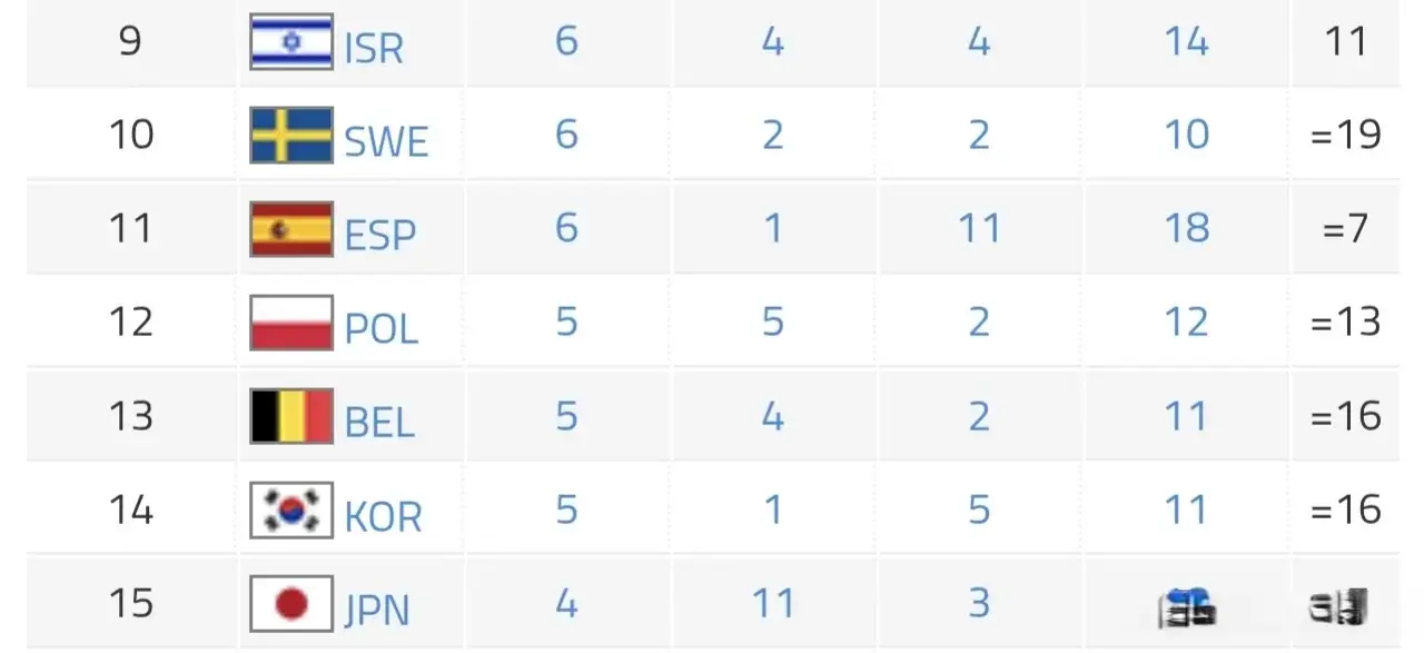 成都进行 成都进行