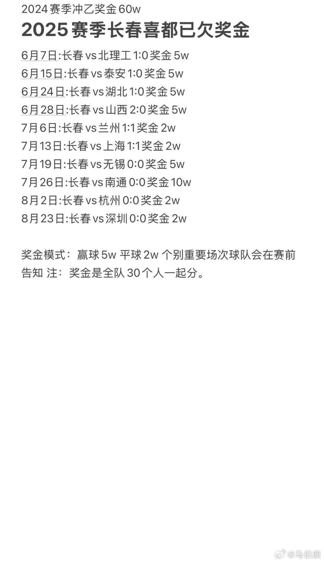 是这两天就, 个月工资